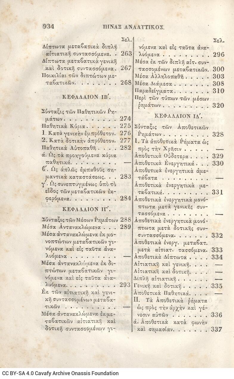 22,5 x 14,5 εκ. 2 σ. χ.α. + π’ σ. + 942 σ. + 4 σ. χ.α., όπου στη ράχη το όνομα προηγού�